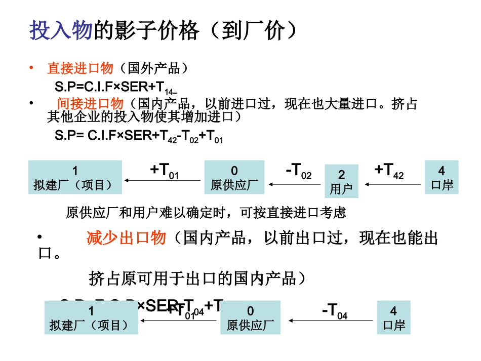 影子价格计算_第3页