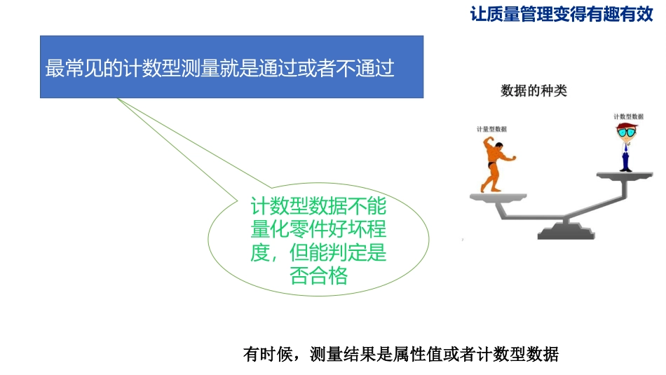 用Minitab进行属性一致性通过不通过测量系统研究_第2页