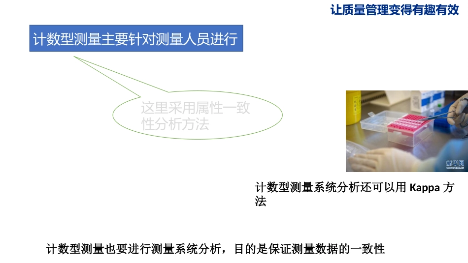 用Minitab进行属性一致性通过不通过测量系统研究_第3页