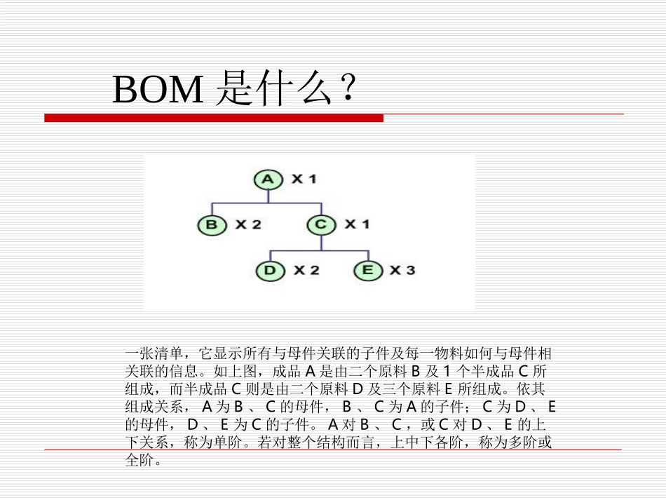 用友U8软件BOM培训资料_第3页
