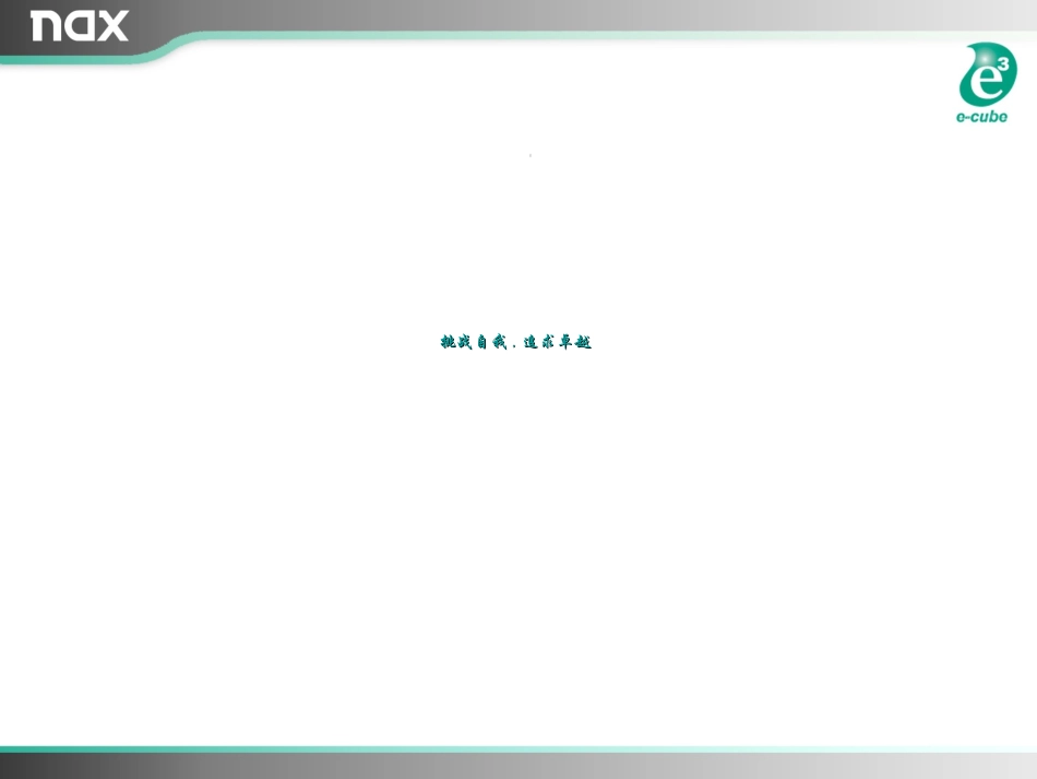 油漆销售技能培训课件_第2页