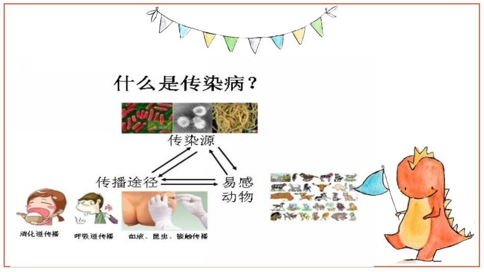 幼儿季节性传染病_第3页