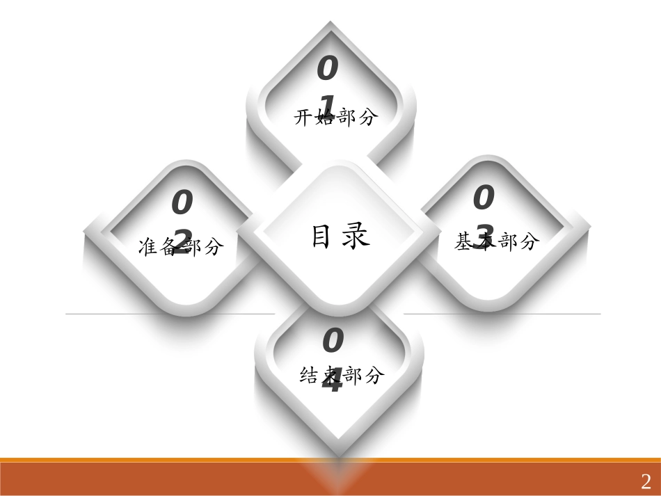 羽毛球试讲模版_第2页