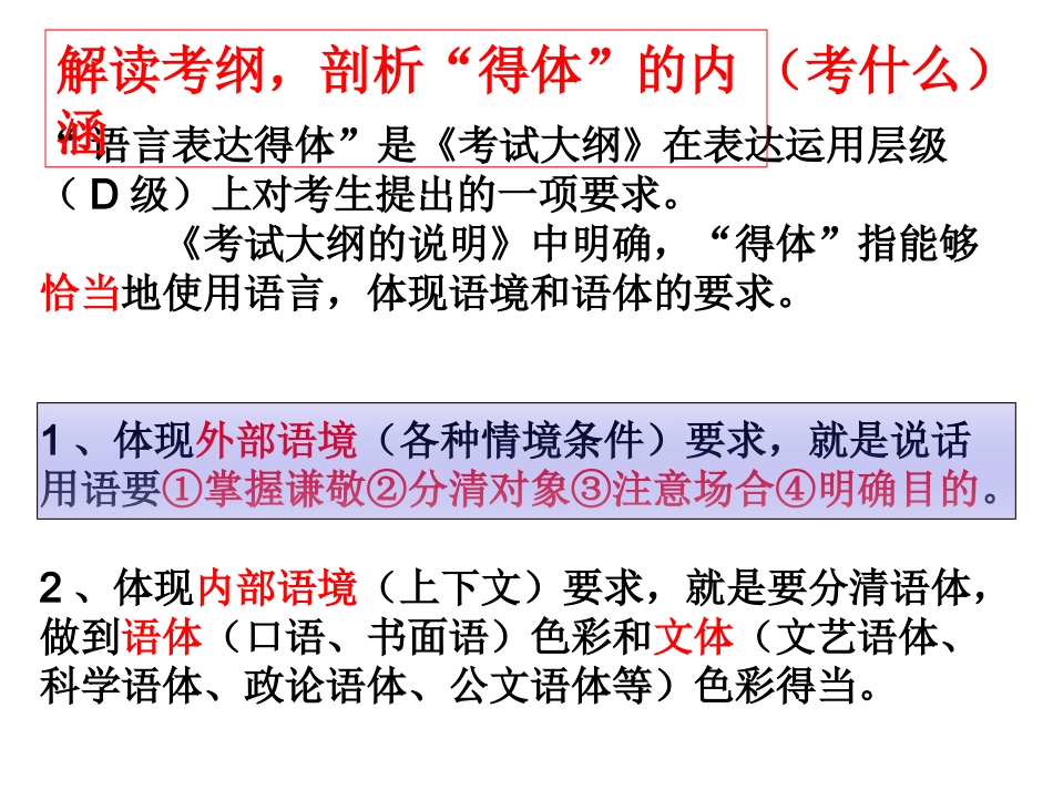 语言得体课件_第2页