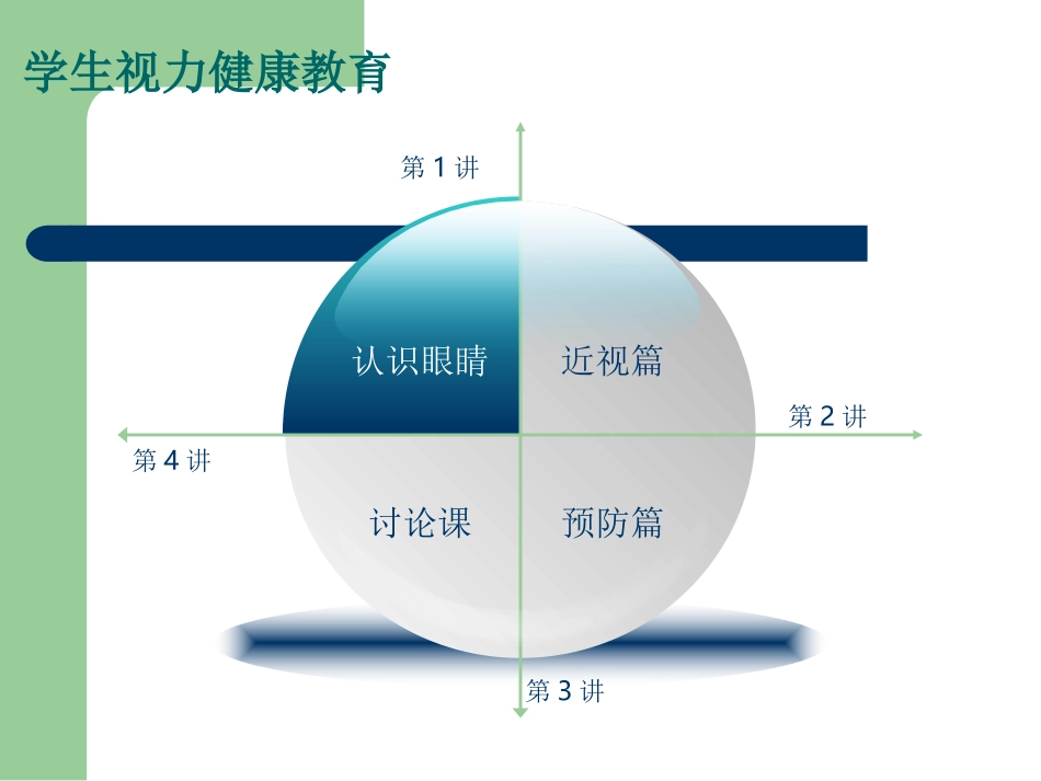 预防近视主题班会PPT_第2页
