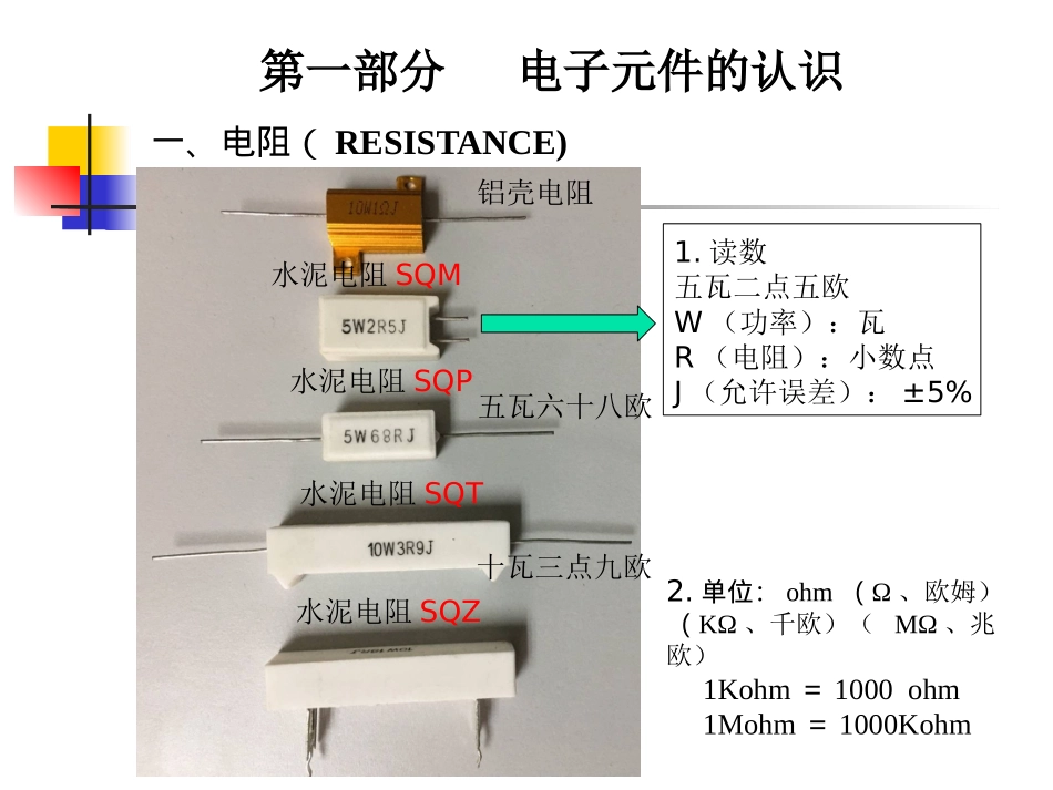 员工插件培训资料_第3页