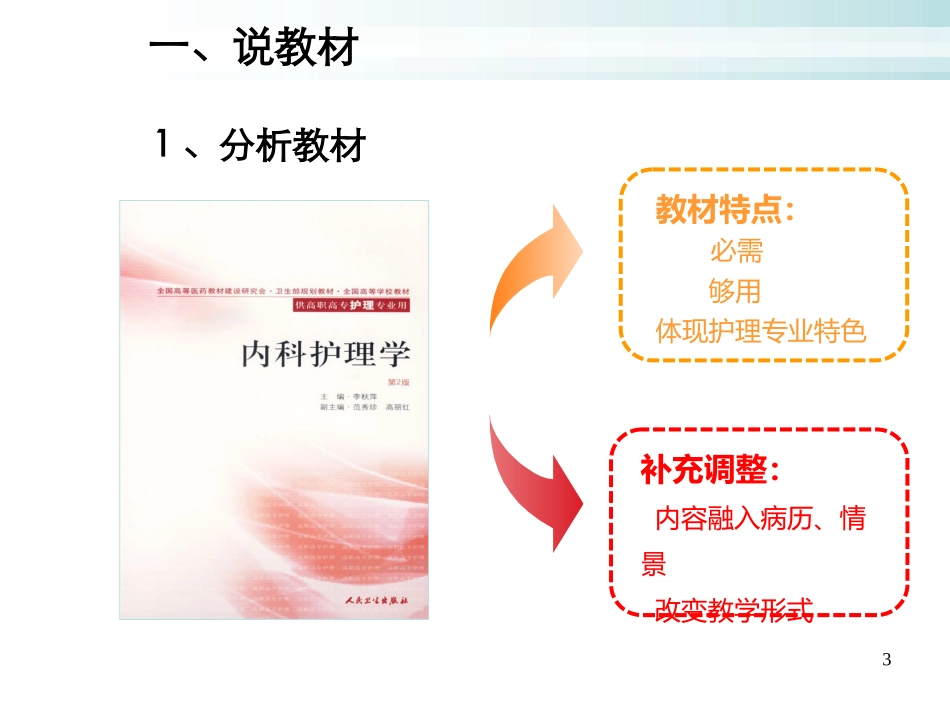 原发性高血压护理说课课件_第3页