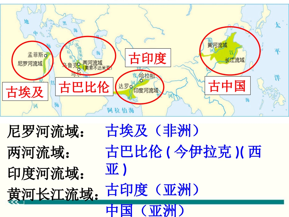 早期文明区域大河流域的文明发祥地_第2页