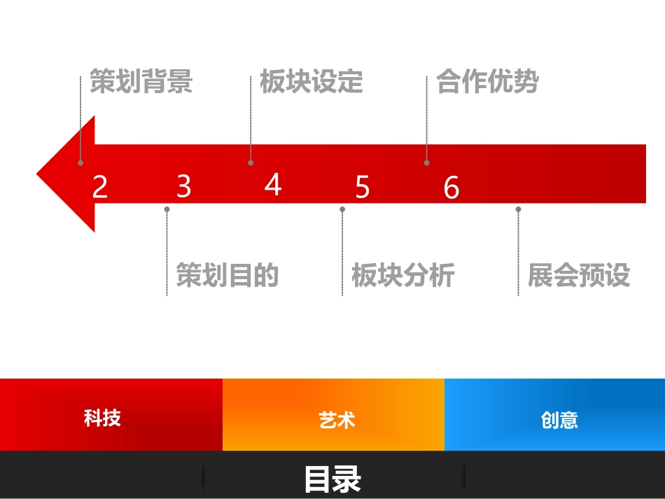 展会策划方案_第2页
