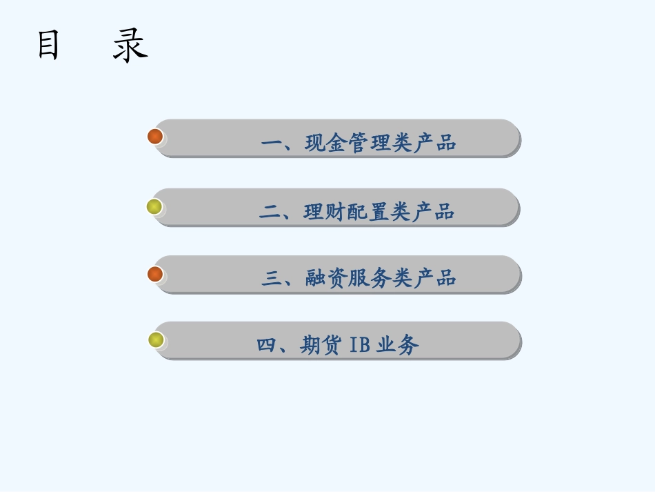 长江证券金融类产品操作手册_第2页