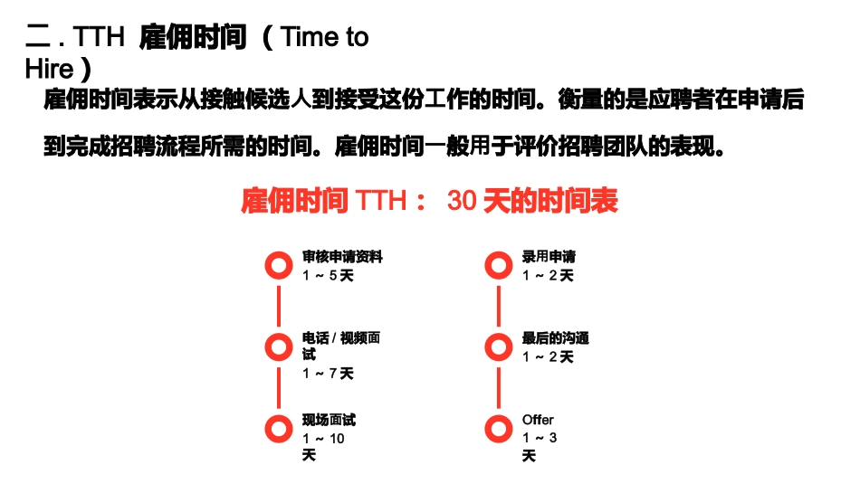 招聘量化招聘的18个指标_第3页