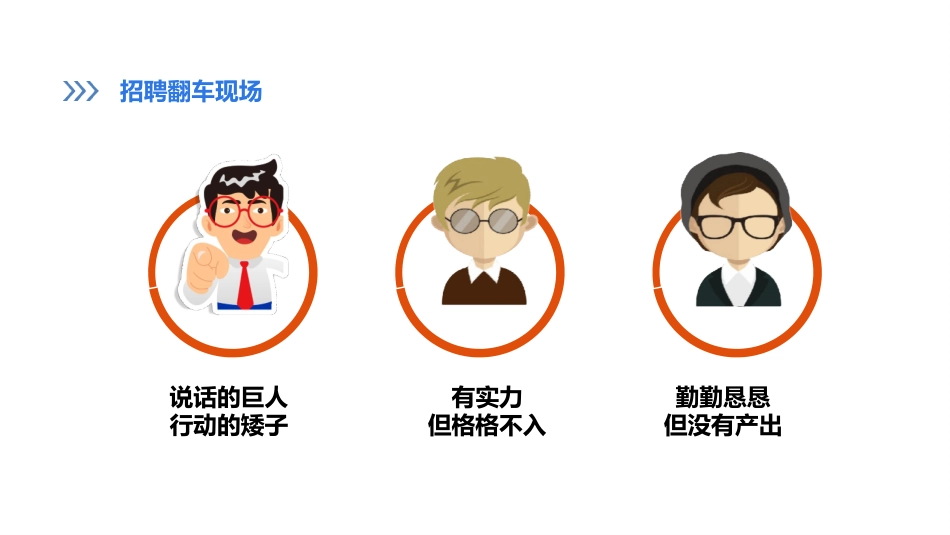 招聘招聘质量提升三步寻得与岗位匹配的人才_第3页