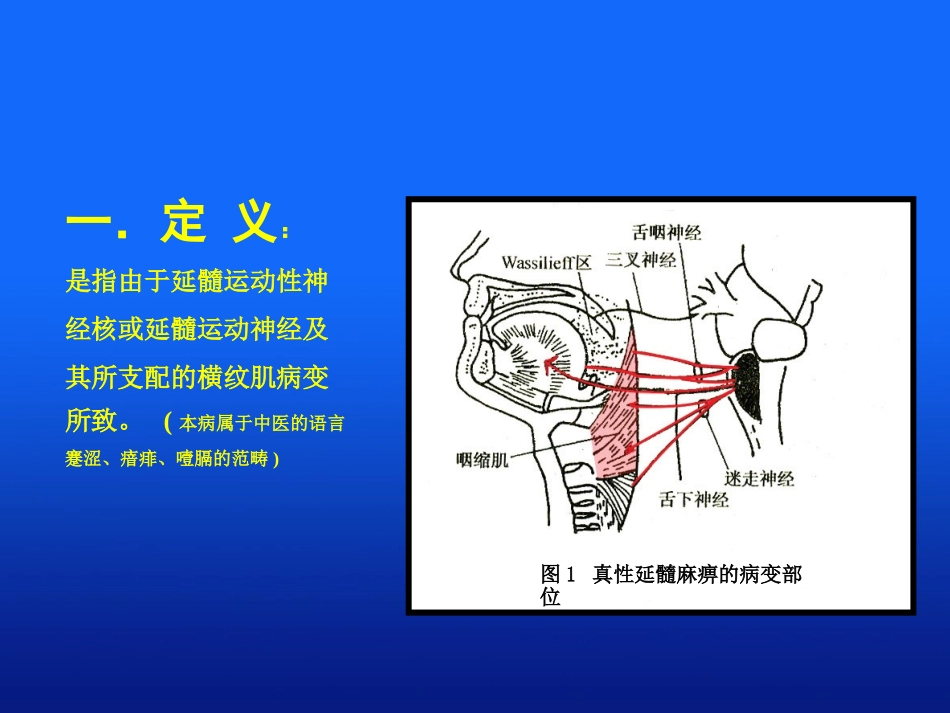 针灸治疗吞咽困难课件_第2页