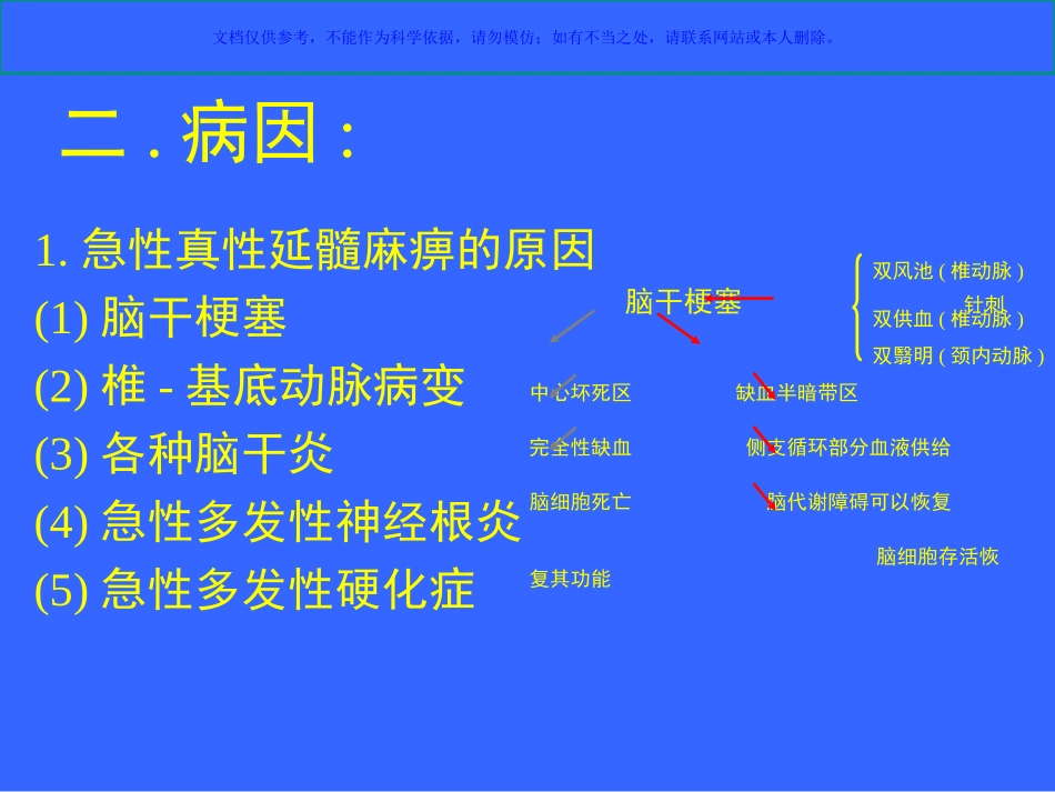 针灸治疗吞咽困难课件_第3页