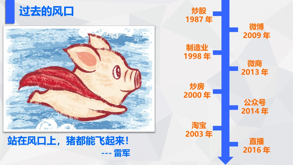 甄会说短视频培训方案_第3页