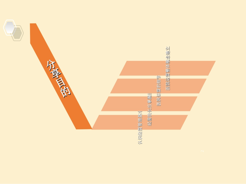 整形医院运营解析_第2页