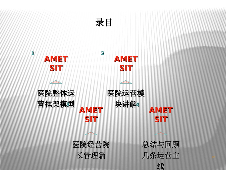 整形医院运营解析_第3页