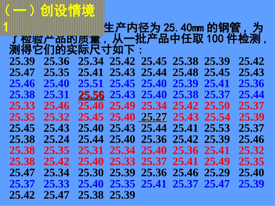 正态分布课件课件_第2页