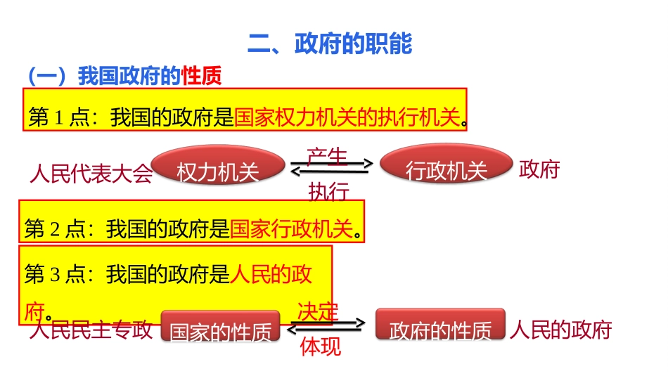 政府国家行政机关课件_第3页