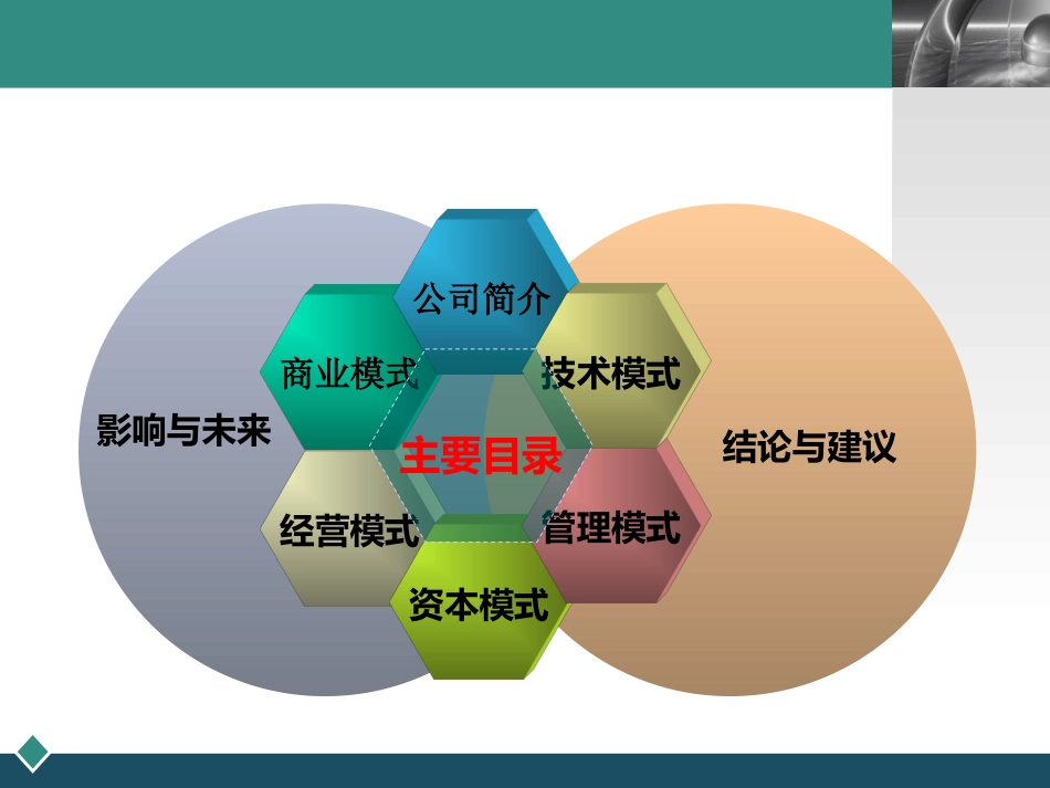 支付宝案例分析专题讲座_第1页