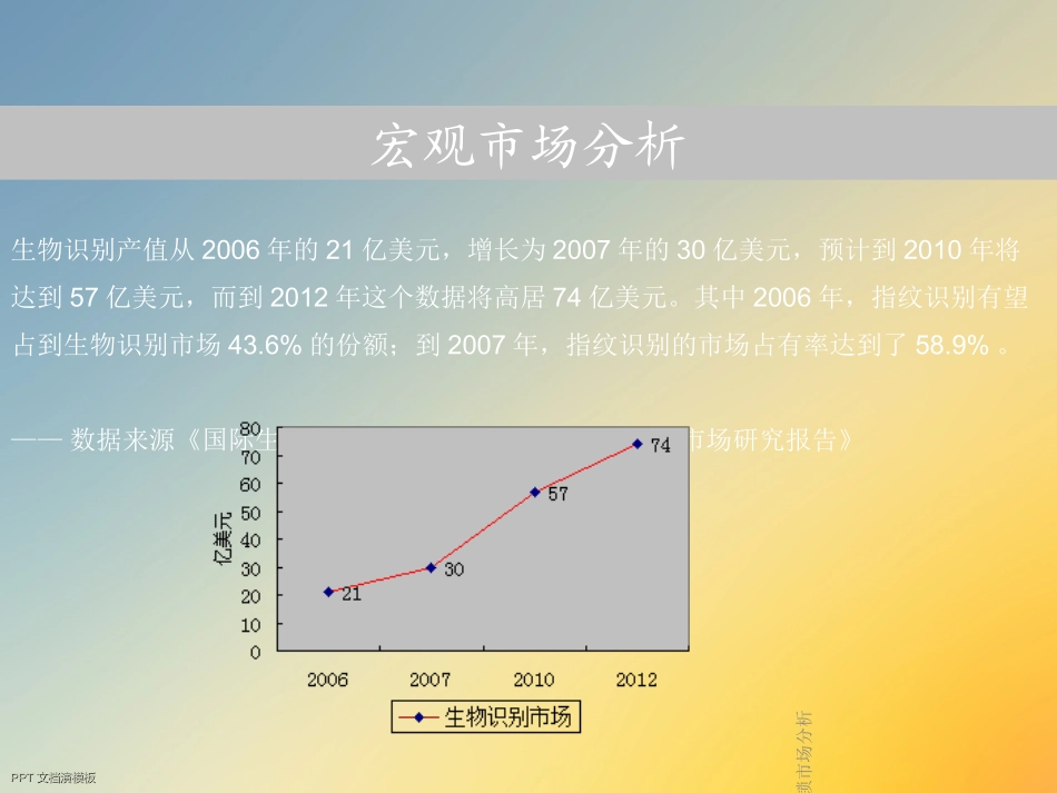 指纹锁市场分析_第2页