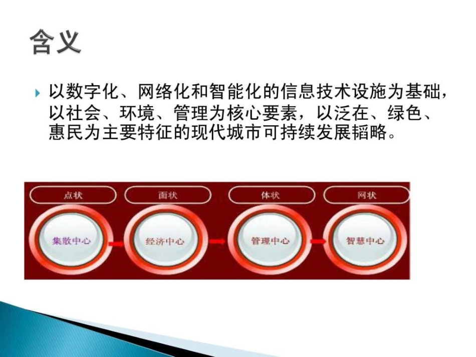 智慧城市概述.._第2页