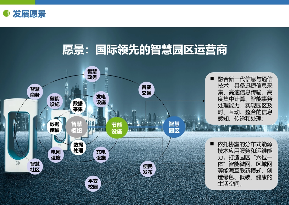 智慧城市工业园区事业部三年战略规划_第3页