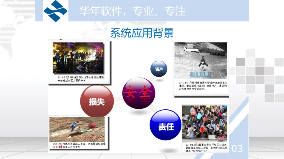 智慧城市管网一体化综合管理平台建设方案_第3页