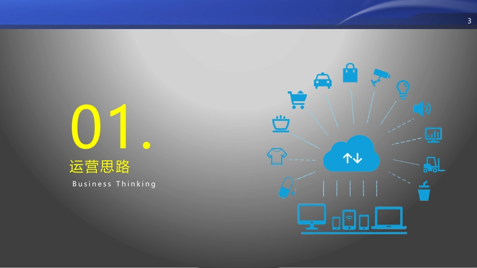 智慧城市智慧路灯运营方案_第3页