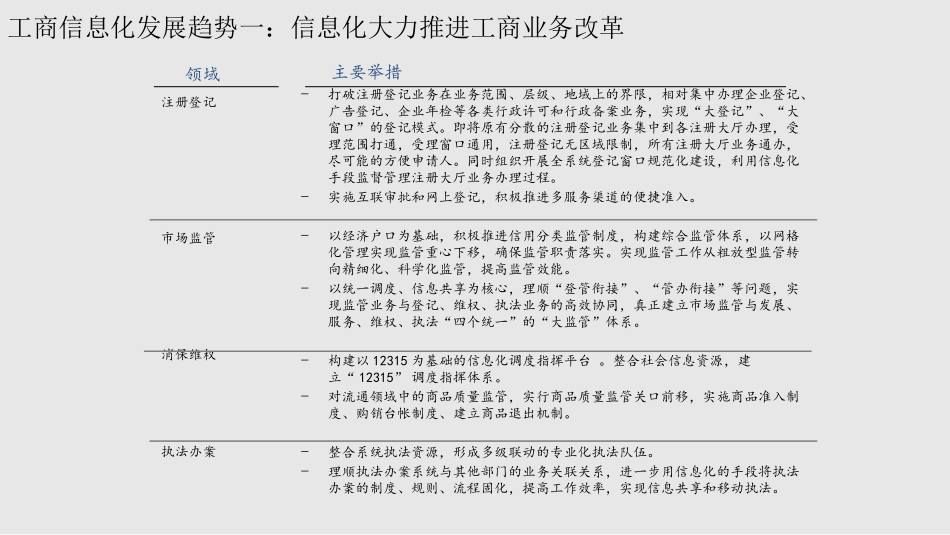 智慧工商信息化建设工作方案_第3页