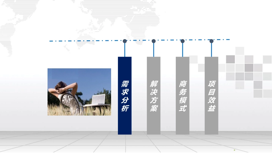 智慧公车管理系统解决方案_第3页