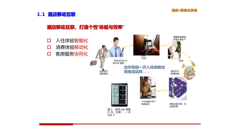 智慧酒店整体解决方案_第3页