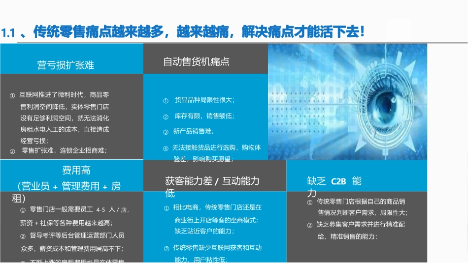 智慧零售门店整体解决方案_第3页