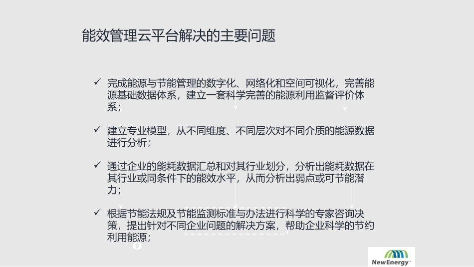 智慧能效管理云平台建设方案_第3页