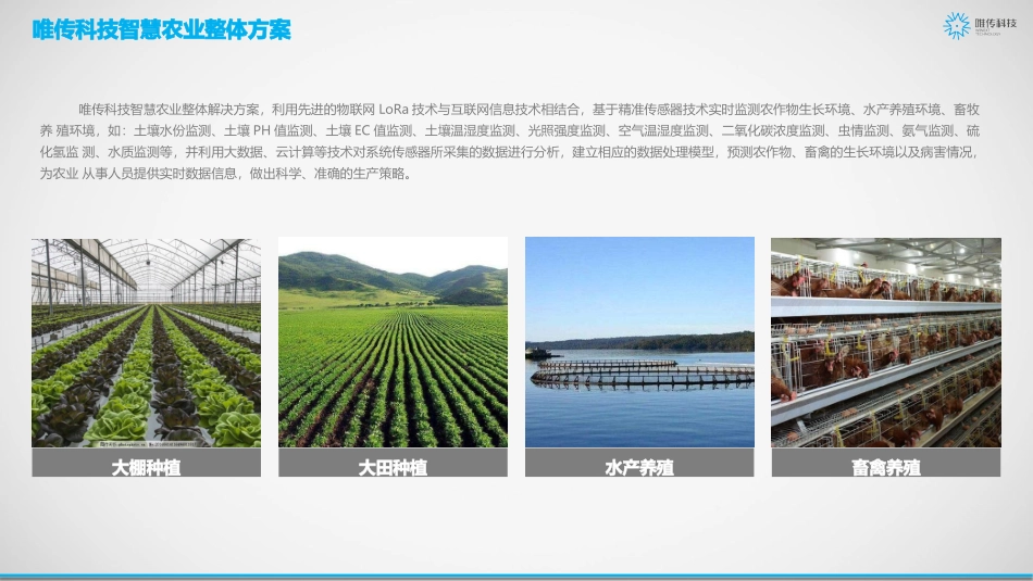 智慧农业整体解决方案_第3页