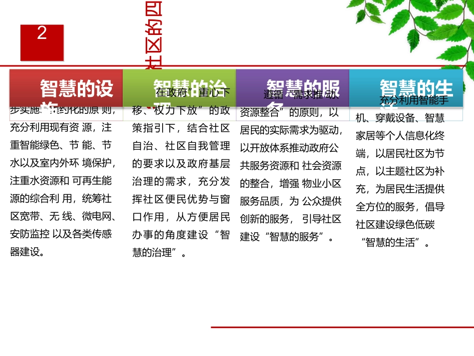 智慧社区建设的评价指标体系_第3页