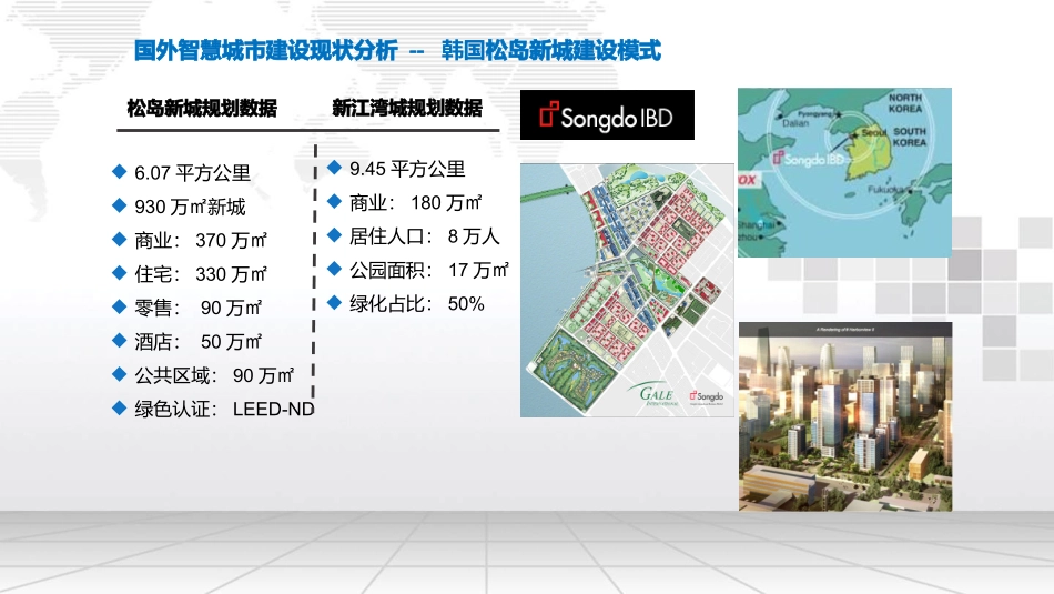 智慧社区建设方案_第3页