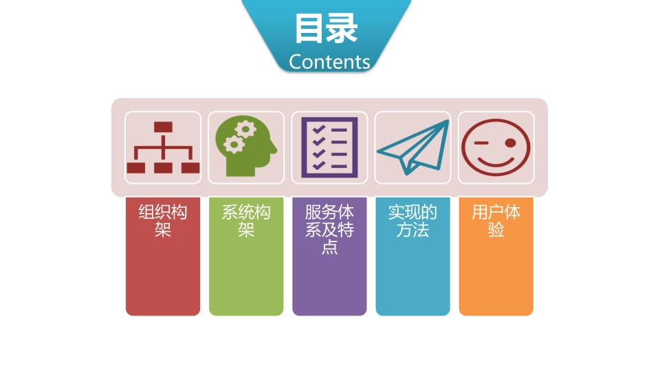 智慧社区养老体系_第2页