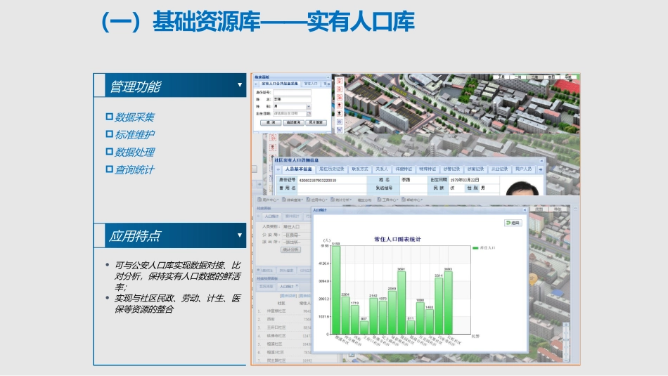 智慧社区综合管理平台建设方案_第3页