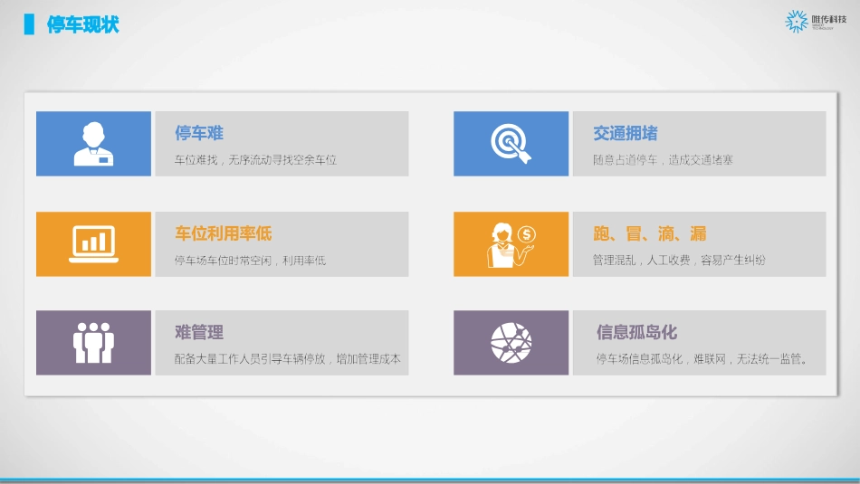 智慧停车物联网解决方案_第3页