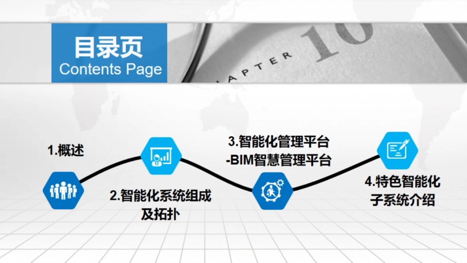 智慧小镇智慧园区BIM智能化平台建设方案_第2页