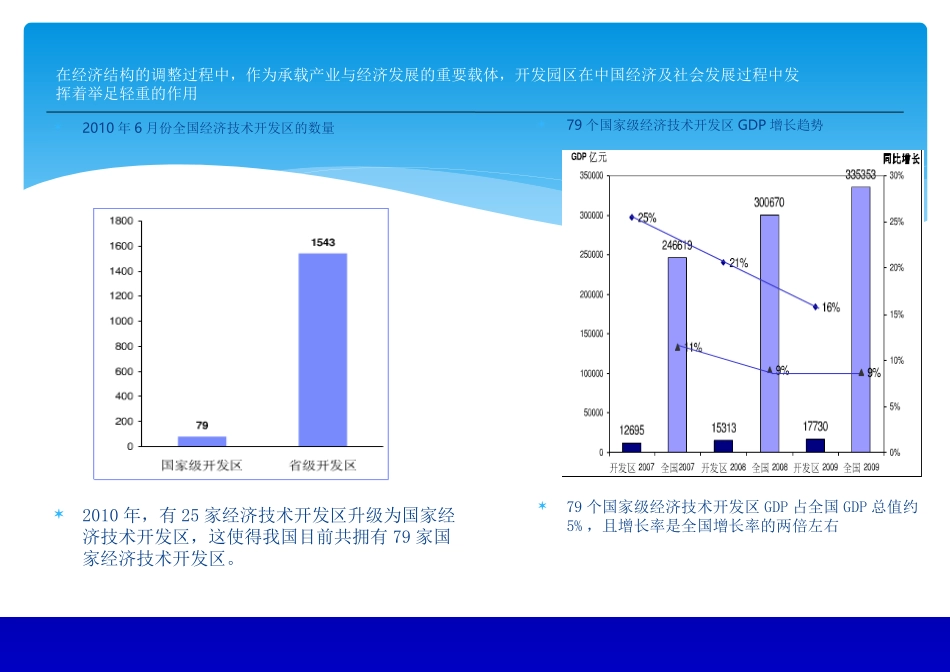 智慧园区规划设计方案_第3页