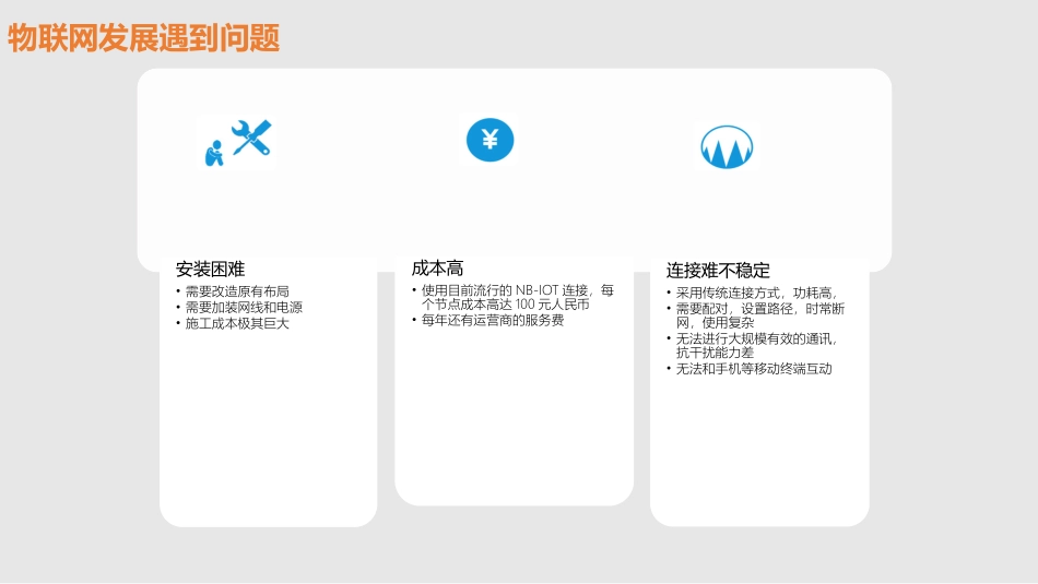 智慧照明平台建设方案_第3页