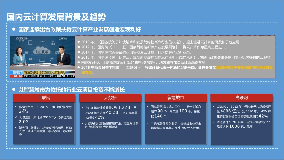 智慧政务云解决方案_第2页