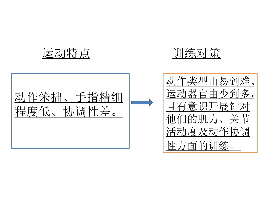 智力障碍儿童的感觉统合训练课件_第3页