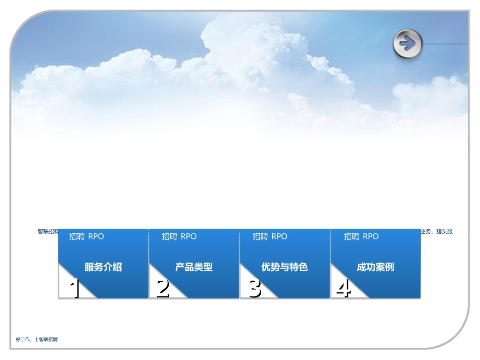 智联招聘RO产品手册_第3页