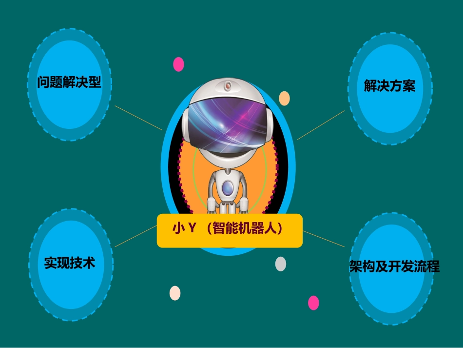 智能客服方案及技术架构_第2页