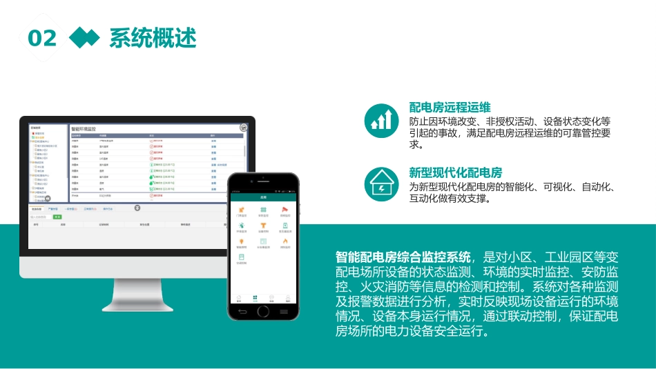 智能配电辅助监控系统完整方案_第3页