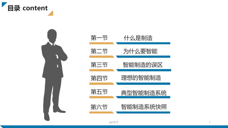 智能制造系统简介课件_第1页