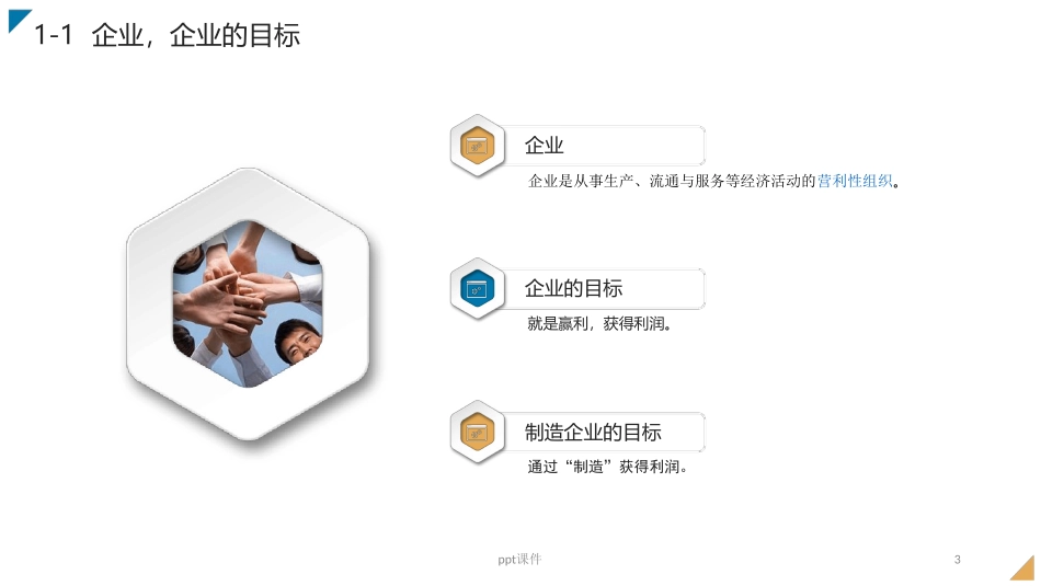 智能制造系统简介课件_第3页